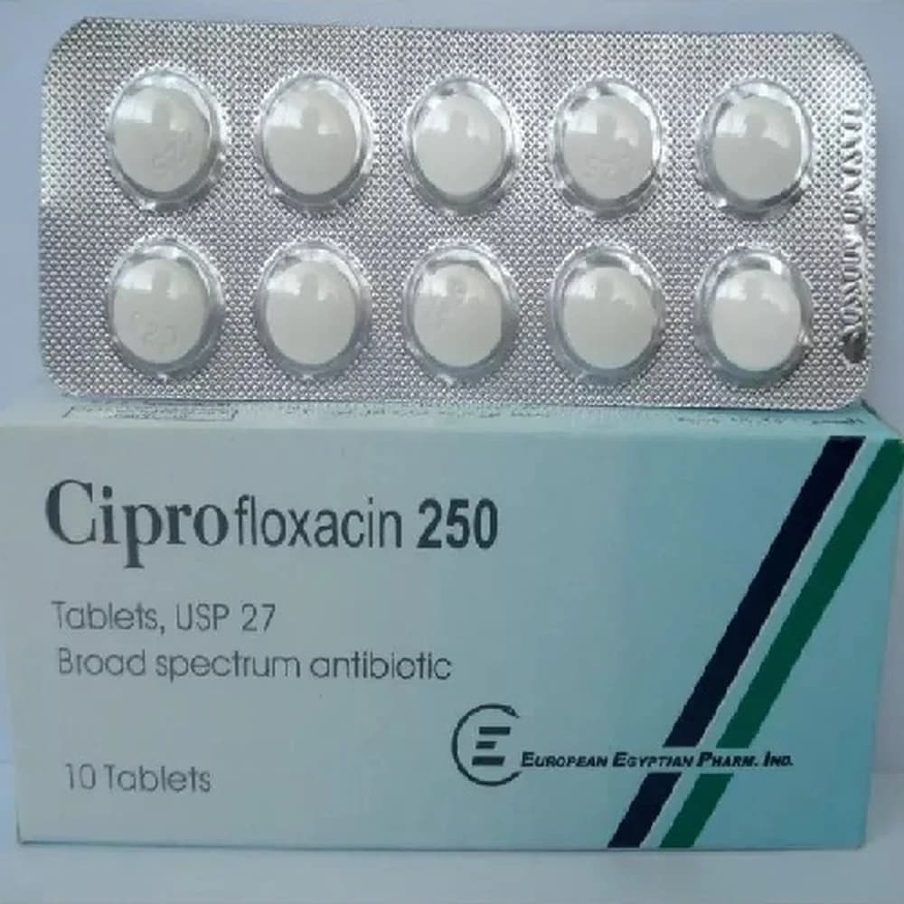 Ciprofloxacin 250mg product at Adderall Blog Pharmacy